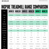 Inspire T4 Treadmill